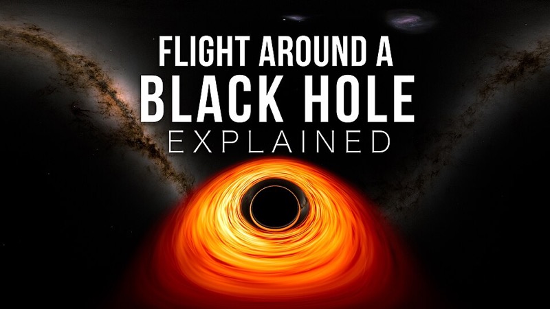 A ray-traced supermassive black hole with a bright accretion disk bent by gravity into a halo.