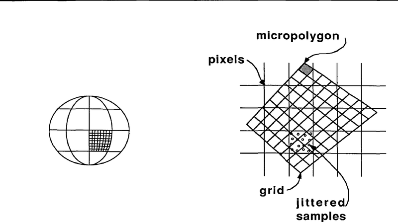 The demonstration frame of the 1987 Reyes paper.