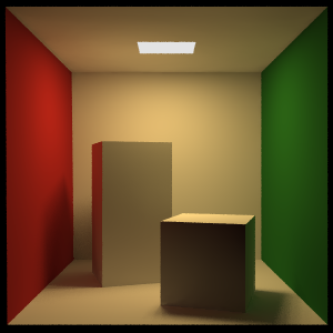 A rendered Cornell box: red left wall, green right wall, white floor and ceiling, a sphere and a box inside, lit from the ceiling.