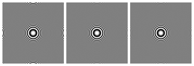Three square images of concentric rings whose spacing tightens with radius: the first, one sample per pixel, shows the true rings near the center and false coarse rings in the corners; the second, sixteen samples per pixel, shows the true rings fading to uniform gray beyond a certain radius; the third, 256 samples, the same with a cleaner gray.