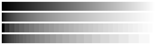 Four horizontal gray ramps: the first, codes from 0 to 255, looks evenly spaced; the second, linear light from 0 to 1, brightens quickly and spends most of its length in light grays; the third, 32 levels quantized in linear light, shows wide dark bands at the left and fine steps at the right; the fourth, 32 levels quantized in sRGB, shows even bands throughout.