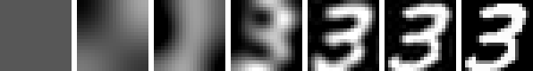 Seven reconstructions of the handwritten 3 from its lowest cosine coefficients: a flat gray for one coefficient, a soft blob for four, a blurry shape for nine, a recognizable blurry 3 for 25, a clear 3 for 64 and 144, and the exact digit for all 400.