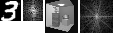 Four panels: the handwritten 3; its log-magnitude spectrum with the zero frequency at the center, bright in the middle and dim toward the edges; the Cornell render in gray; and its spectrum, a bright center with streaks along the axes and along the diagonals of the box edges.