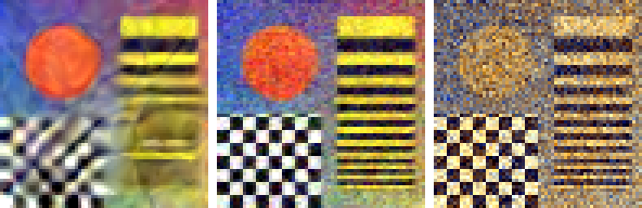 Three Fourier-feature fits: sigma 1 is blurred with smeared stripes; sigma 6 is sharp; sigma 48 is covered in speckle.
