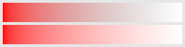 Two horizontal strips fading from opaque red on the left to transparent on the right over a white background: the top strip, straight alpha, darkens to a brownish gray in its middle; the bottom strip, premultiplied, fades cleanly from red to white.