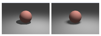 Two renderings of a red sphere on a gray floor: on the left, one shadow ray to the light's center gives a hard-edged shadow; on the right, sixteen jittered shadow rays give a shadow with a soft, graded edge.